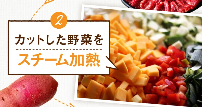 ドッグフード 手作り フレッシュフード 出来上がるまで 製造工程 原料 無添加 カット野菜 スチーム加熱