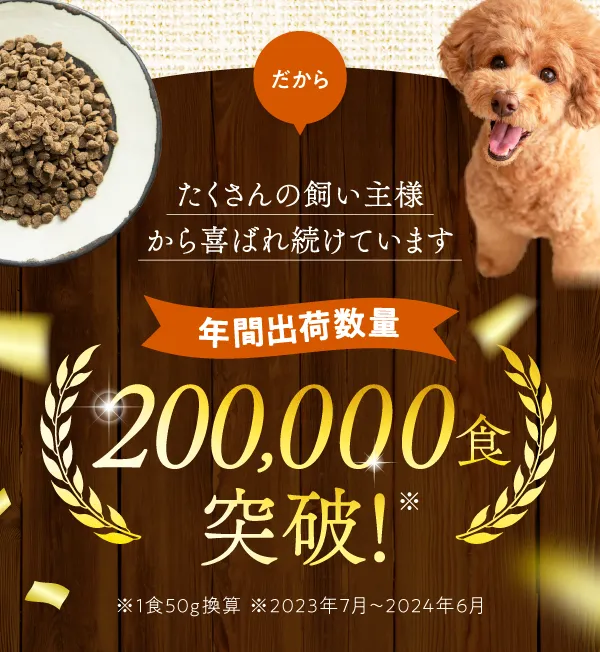 馬肉自然づくりプレミアム累計出荷件数200000食突破