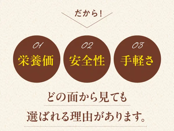 栄養価・安全性・手軽さどの面から見ても選ばれる理由があります