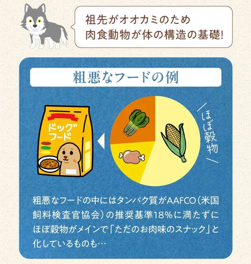止まらないカイカイ